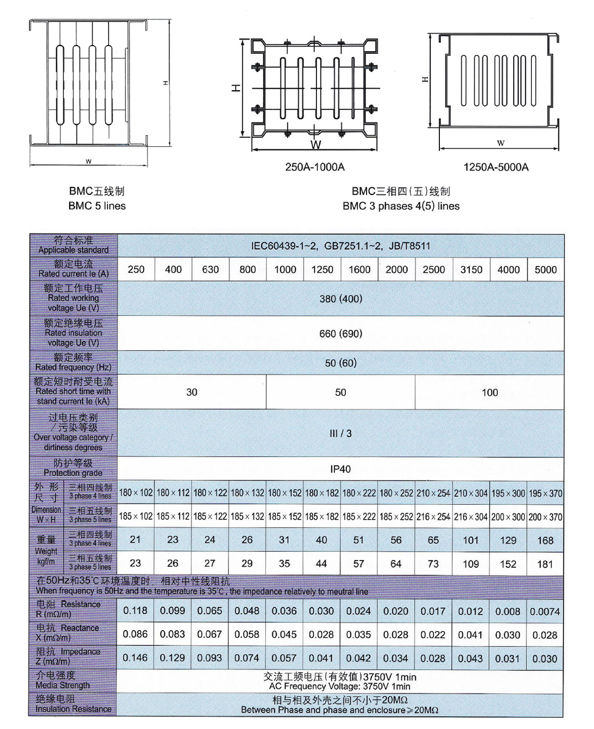 4技術參數.jpg